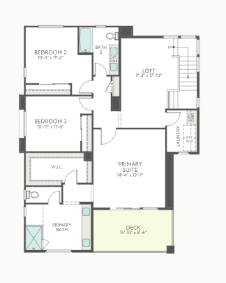 second-floor-2 Floor plan of a house showing three bedrooms, two bathrooms, a loft, laundry room, walk-in closet, primary suite with primary bath, and a large deck. The deck is accessible from the primary suite.
