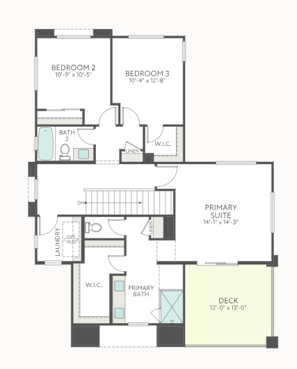 second-floor Floor plan of a house featuring three bedrooms, two bathrooms, a laundry room, two walk-in closets, a linen closet, and a large deck accessible from the primary suite.